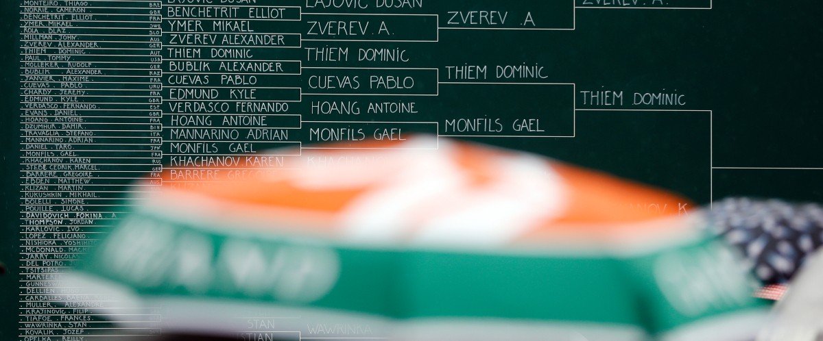 Et si la finale hommes se jouait lundi ? - Tennis Majors