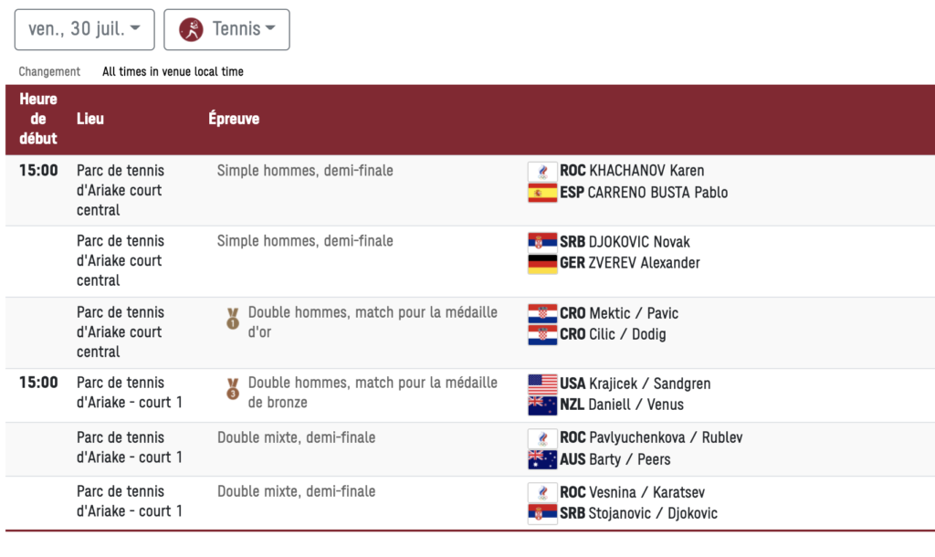 Your Daily Guide To Olympic Tennis Men S Singles Semi Finals Men S Doubles Final And Mixed Doubles Final Tennis Majors Daily Guide To Tennis At The Olympics