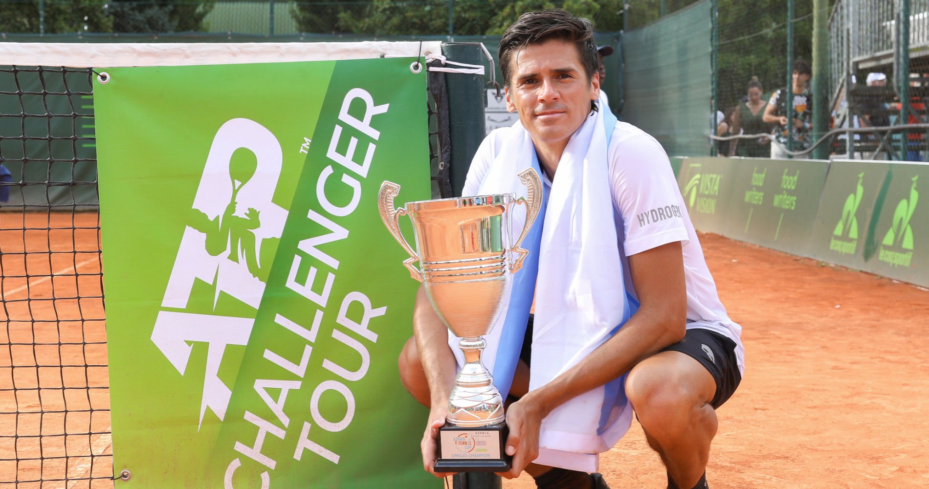 Federico Coria