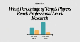 What percentage of tennis players reach professional level: Research