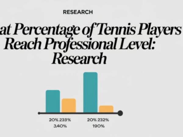 What percentage of tennis players reach professional level: Research