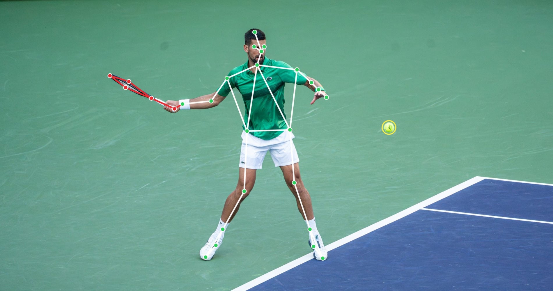 Novak Djokovic, 2025
