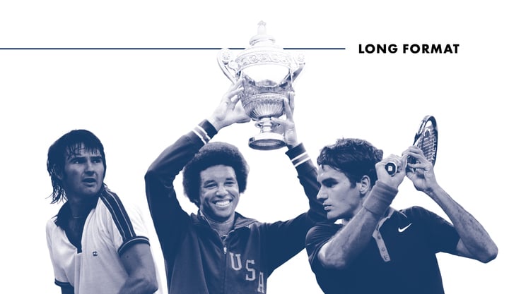 ATP features