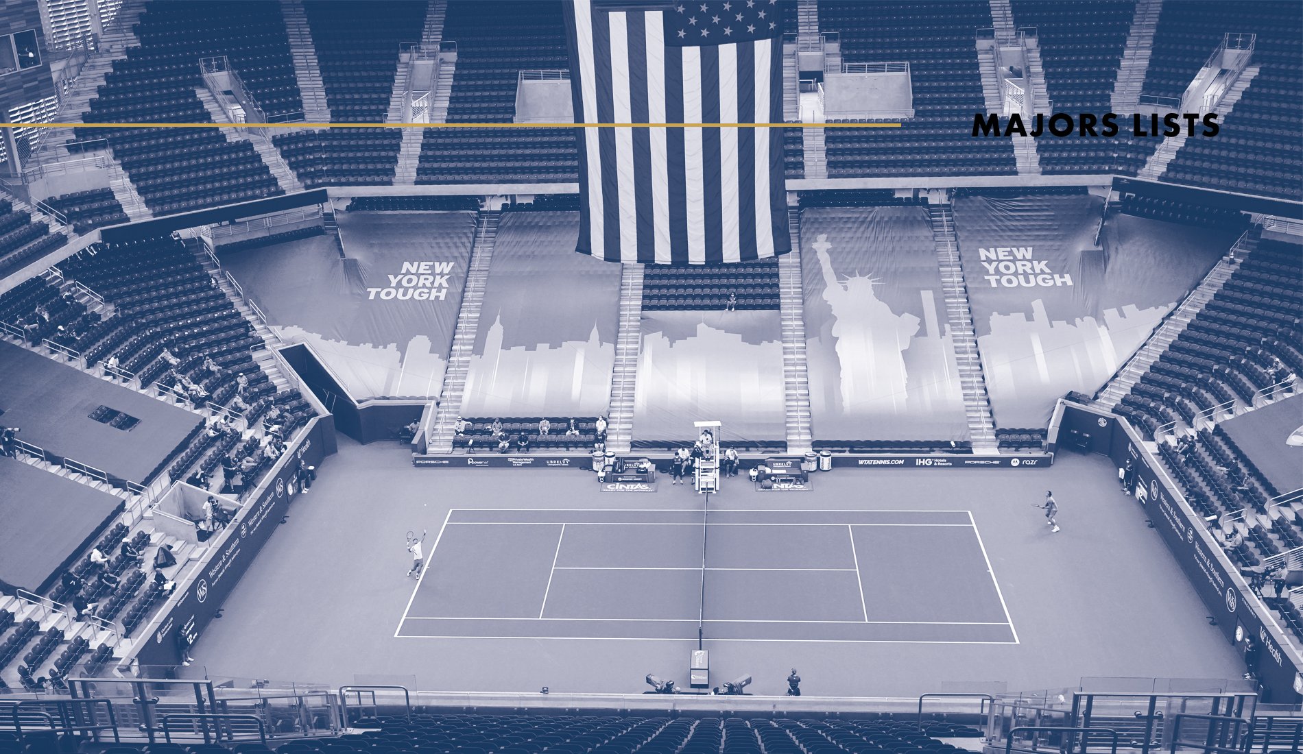 US Open 2020, Tennis Majors Lists
