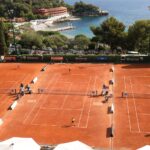 Monte-Carlo Country Club, Tennis Europe, 2021