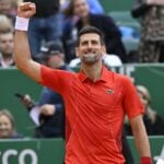 Novak Djokovic - Monte-Carlo 2024